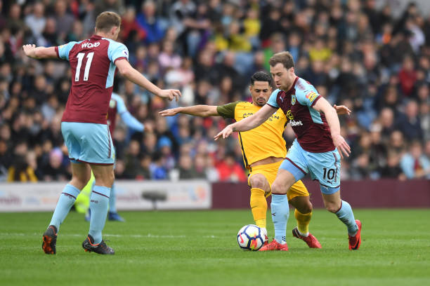 市场波动的 市场波动的