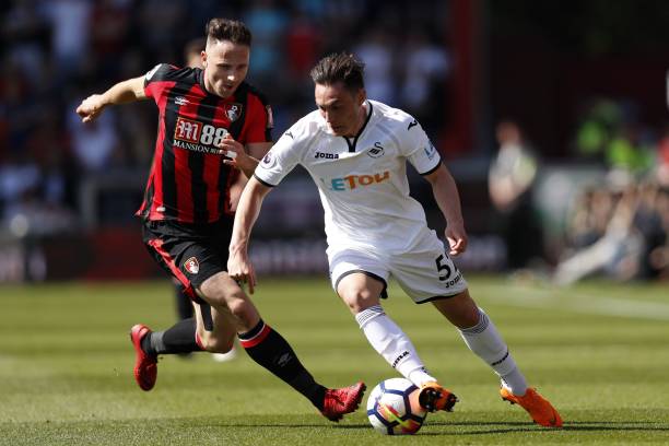 压防守和快 压防守和快